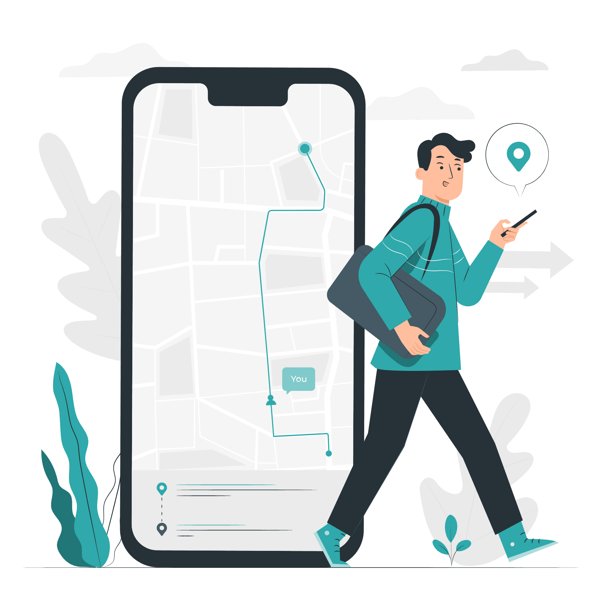 Directions